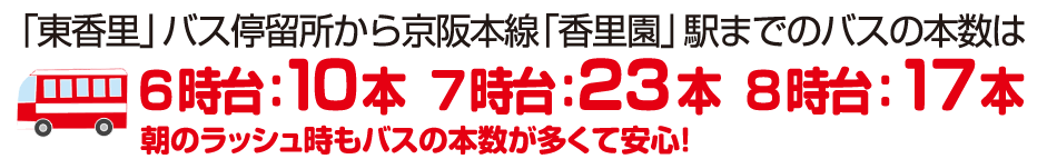 6時台：10本　7時台：23本　8時台：17本