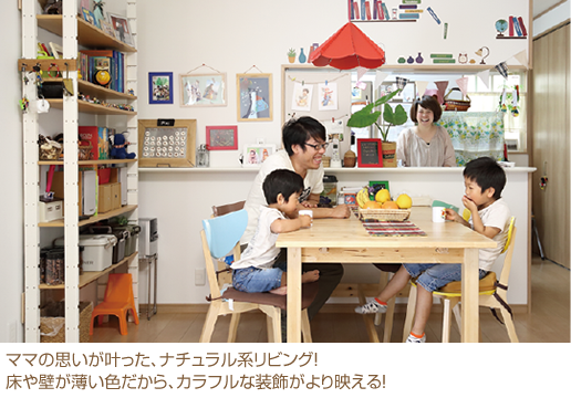 【周辺環境その１】ショッピング　衣・食