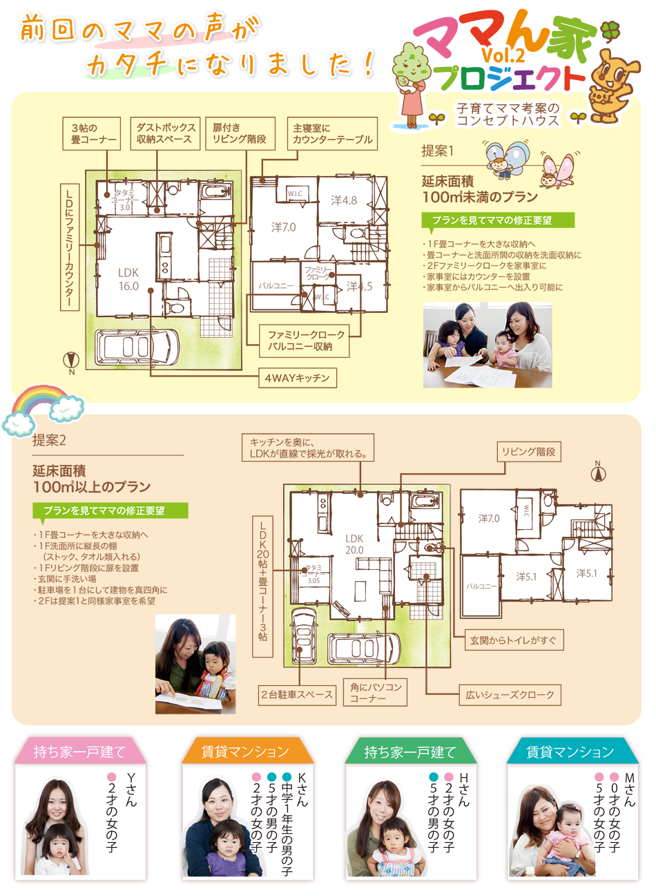 ママん家プロジェクト