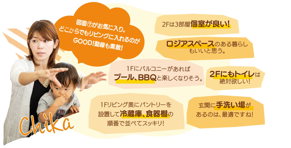ママん家プロジェクト4図面⑦がお気に入り。どこからでもリビングに入れるのがGOOD！動線もステキ！