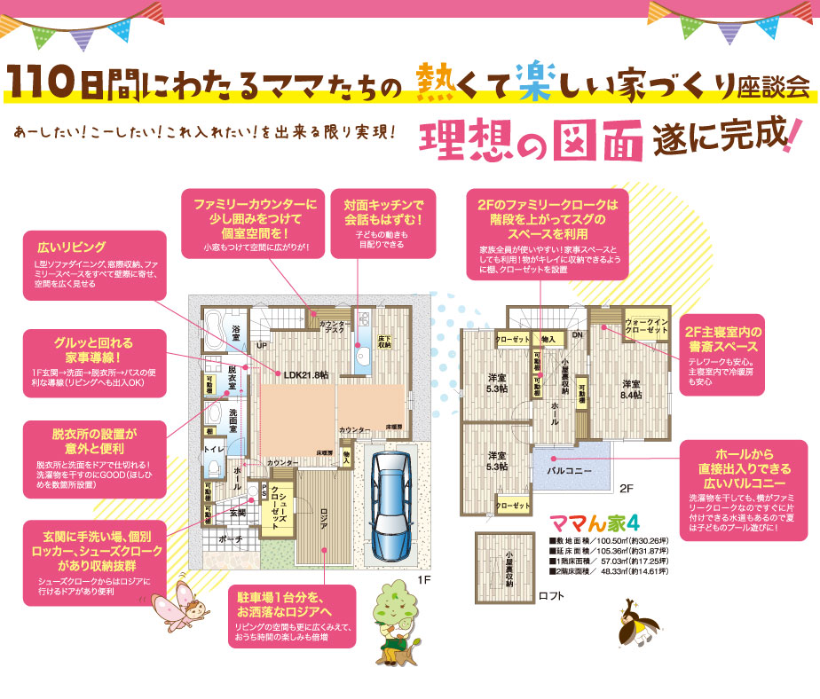 110日間にわたるママたちの熱くて楽しい家づくり座談会 あーしたい!こーしたい!これ入れたい!をできる限り実現!理想の図面ついに完成!